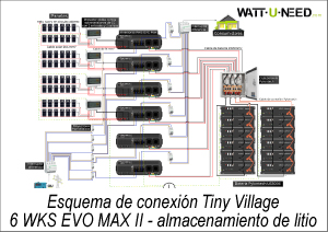 Esquema de conexión Tiny Village 6x WKS EVO MAX II - almacenamiento de litio US5000